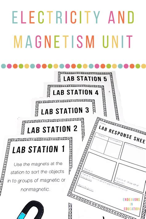 Food calorie is the amount of heat energy needed to heat one liter of water. Bill Nye Magnetism Worksheet - worksheet