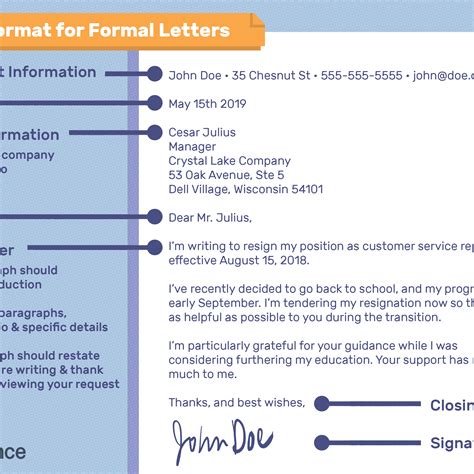 As you write your letter, you can follow the structure below to create an effective document. Creating A Business Letter Collection - Letter Templates