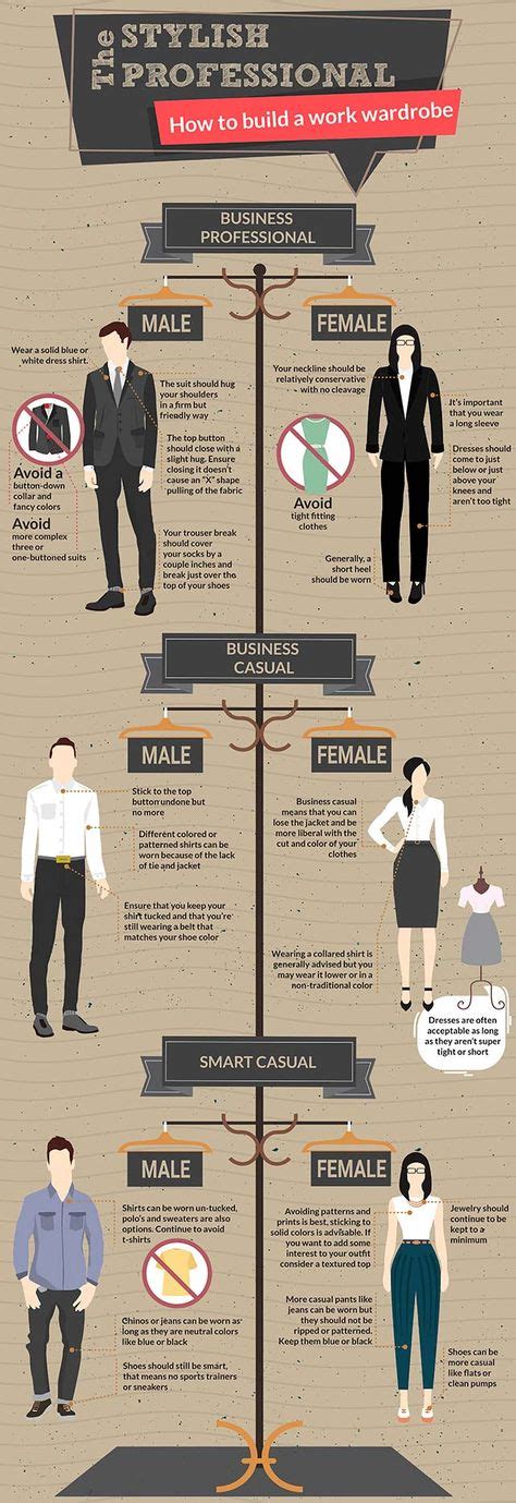 This Infographic Is Your Ultimate Guide To Dressing For Work Wear