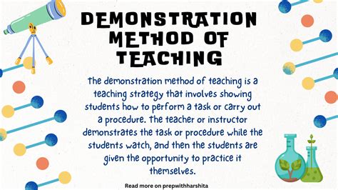 Demonstration Method Of Teaching Prep With Harshita