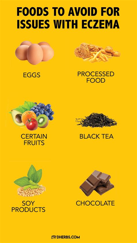 11 Foods To Avoid With Eczema Infographic Psoriasis Diet Foods To Avoid