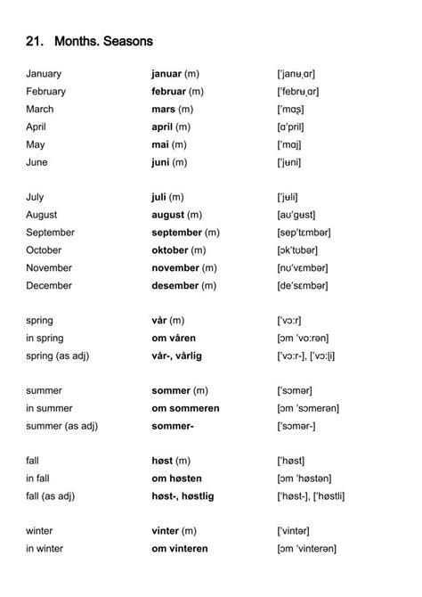 Norwegian Vocabulary Months Seasons Norwegian Words Italian Words