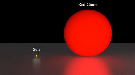 Astronomía Y Cosmos Gigante Roja Cuando Las Estrellas