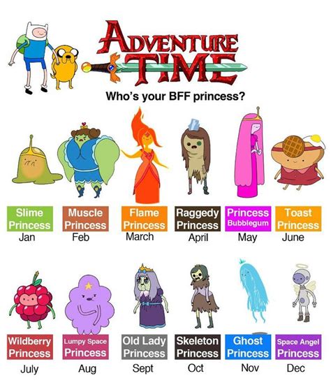 Pin By Nj On Kids Adventure Time Princesses Adventure Time Flame