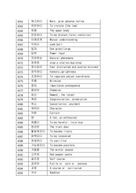 6000 most common korean words