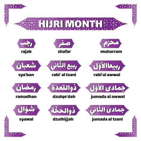 Hijri Vector Png Images Hijri Month Names In Arabic Calendar Muslim Calendar Hijri Hijri