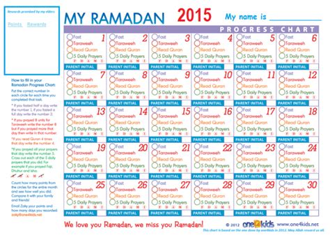 Ramadan Chart 2015 For Kidsposter Ramadan Chart Ramadan Ramadan