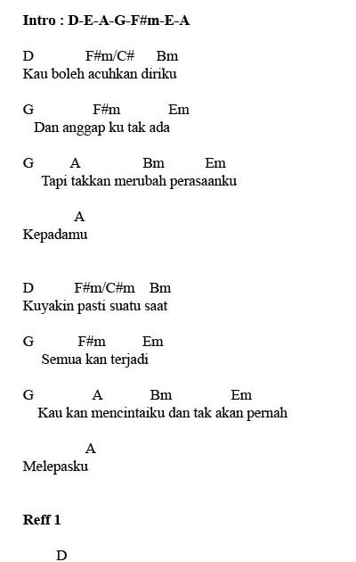 Tp gue sk kok thank you semoga ka once makin sukses amin mhn doanya slalu buat aku ya @ Lirik Lagu dan Chord Lagu Indonesia. Lyric & Chord: Aku ...