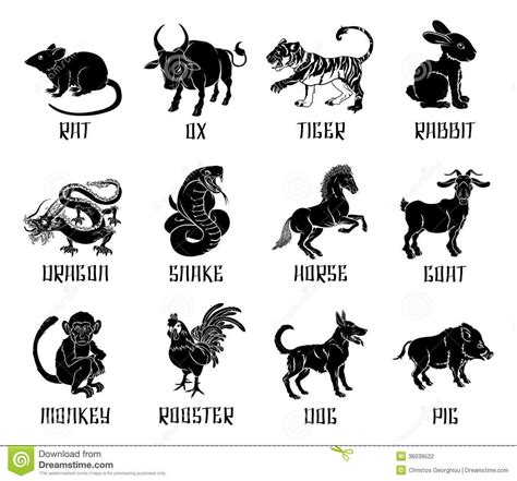 Chinese Zodiac Animal Icons Stock Photography Image 36039522 Chinese