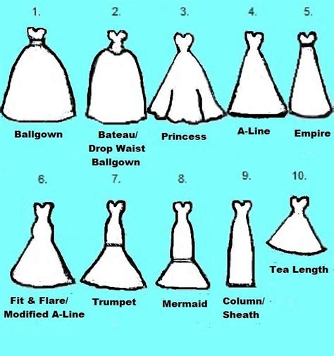 Check The Webpage For More On Wedding Dress Tips Ask Your Vendors You