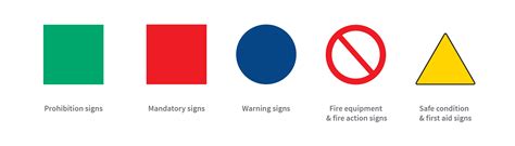 Security Signs Colours Cern Design Guidelines