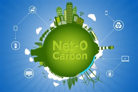 Heres What A World Of Net Zero Carbon Emissions Looks Like National