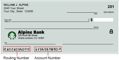 Credit cards use the credit number to connect the account to the credit card issuer and the credit card holder. Alpine Bank Routing Number and SWIFT Code | How to Wire ...