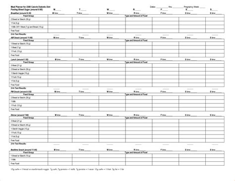 Food Plan Template Diabetic Meal Planner Template Jens Meal