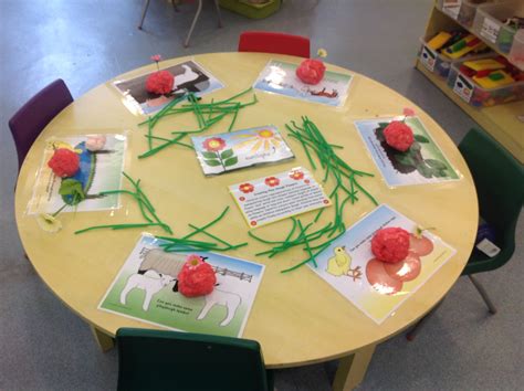 Young Nursery Spring Playdough Activities Crafts Playdough