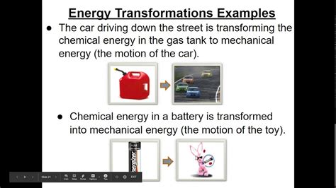 Energy Transformations Youtube