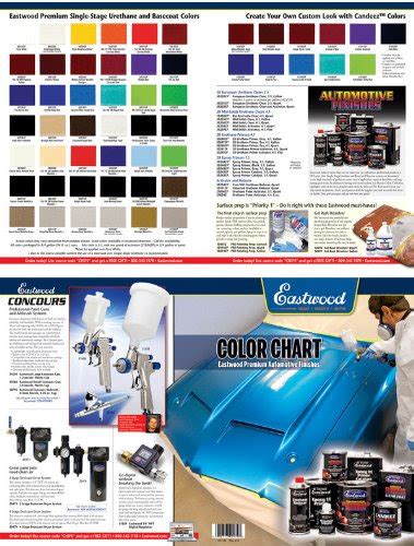 Check Out Eastwood Branded Color Paint Chip Chart Color Chart For Paint