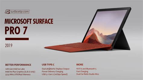 Surface Pro 7 Specs Features And Tips Surfacetip