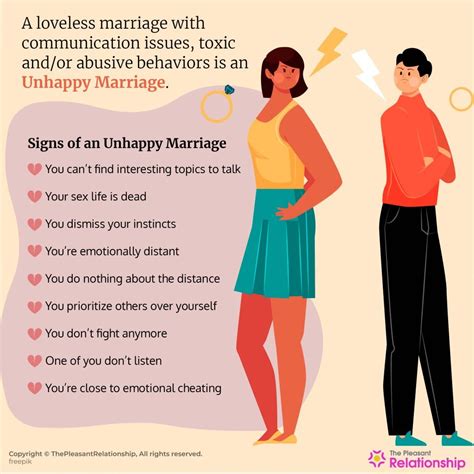 Unhappy Marriage Signs Effects How To Deal With It And Everything Else