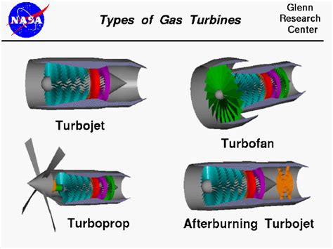 Vaskerekű erőművek II gázturbinás mozdonyok és motorvonatok rész