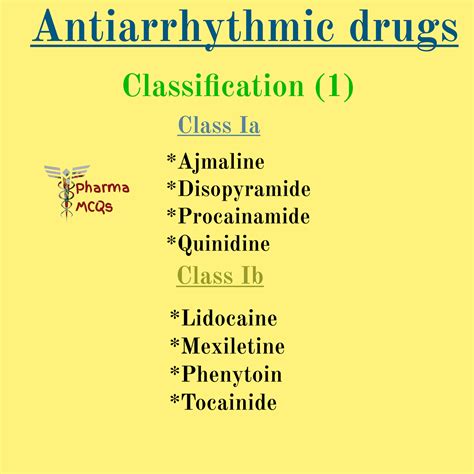 Pharma Mcqs Classification Antiarrhythmic Drugs