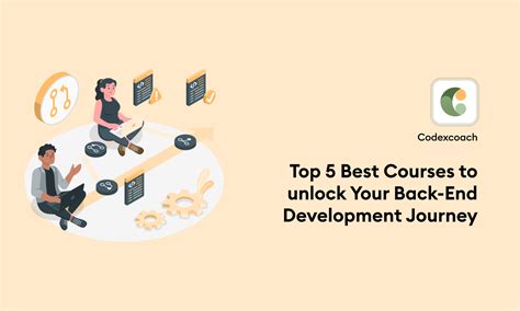 5 Best Backend Development Courses To Start Your Career (2024) - CodexCoach