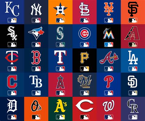 Mlb Logos The Official Mlb Cap Logos Ranked By Over 2000 Fans