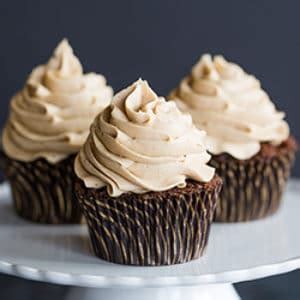 Add the powdered sugar and continue beating for about 3 minutes. Quick and Easy Mocha Cupcake Recipe With Espresso ...