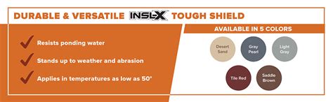 Amazon Com Insl X Ts A Tough Shield Floor And Patio Coating Paint Gallon Light Gray