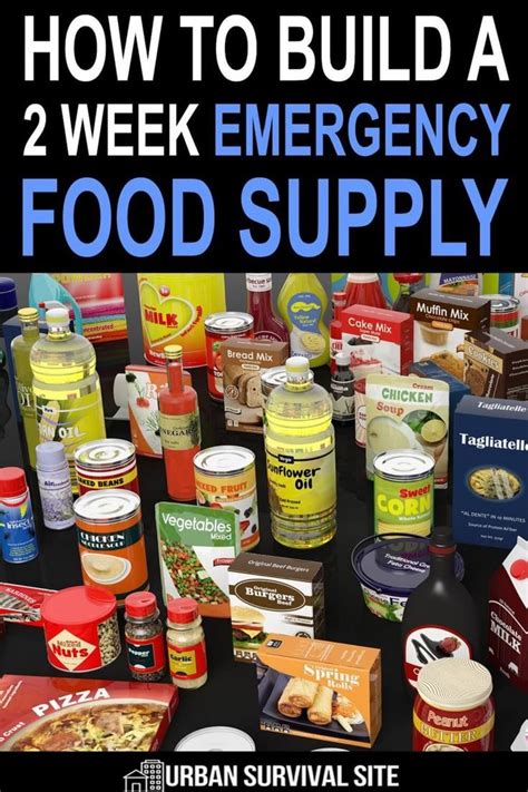 What foods have the longest shelf life? How To Easily Build a 2 Week Emergency Food Supply ...
