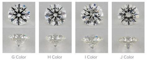 What Are I Color Diamonds Rare Carat