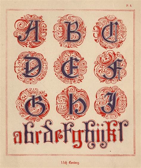 Medieval Illuminated Alphabet