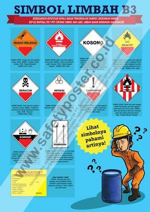Jual SP Poster K Safety A Simbol Limbah Bahan Kimia Berbahaya Di Lapak Safety Sign