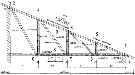 Pitch Roof Photos