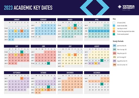Ucd Academic Calendar 2024-25 - Perle Brandice