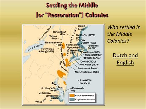 Ppt Middle Colonies The Restoration Colonies Powerpoint