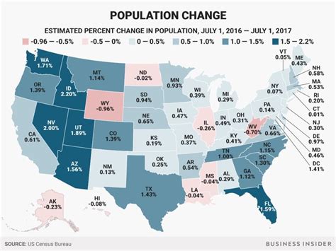 Us Population Change By State From July 1 2016 To July 1 2017