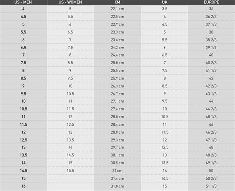 Shoe Size Guide