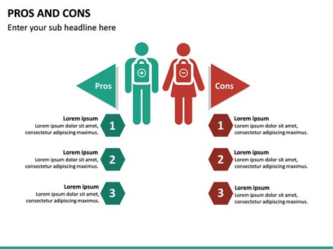 Pros And Cons Powerpoint Template Sketchbubble