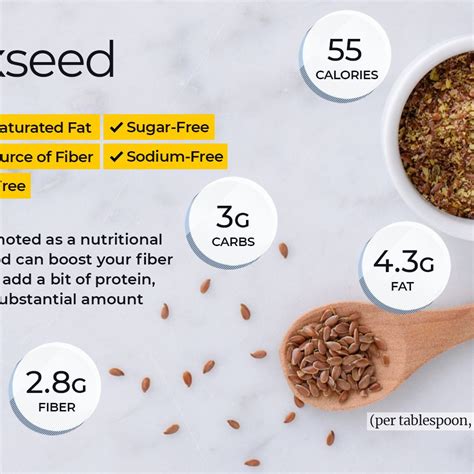 Flax Seed Nutrition Facts And Health Benefits Nutrition Pics
