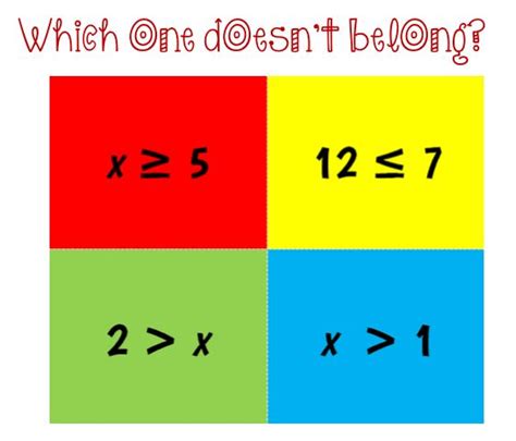 6th Grade Unit 2 Intro To Algebra Part 4 Inequalities Math
