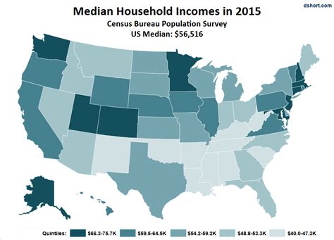 Median Household Income By State A New Look At The Data Dshort