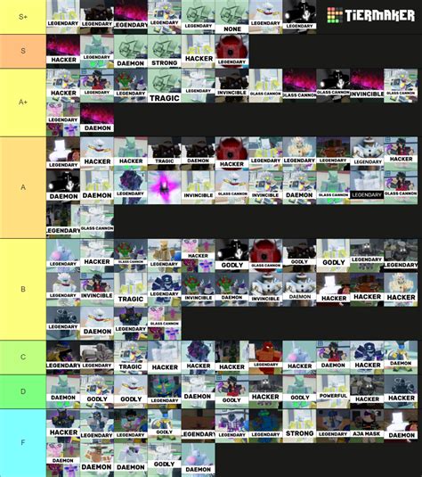 Stand Upright Rebooted Trading V Tier List Community Rankings TierMaker