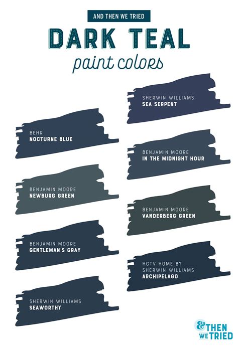 Choosing The Perfect Dark Teal Paint Color And Then We Tried