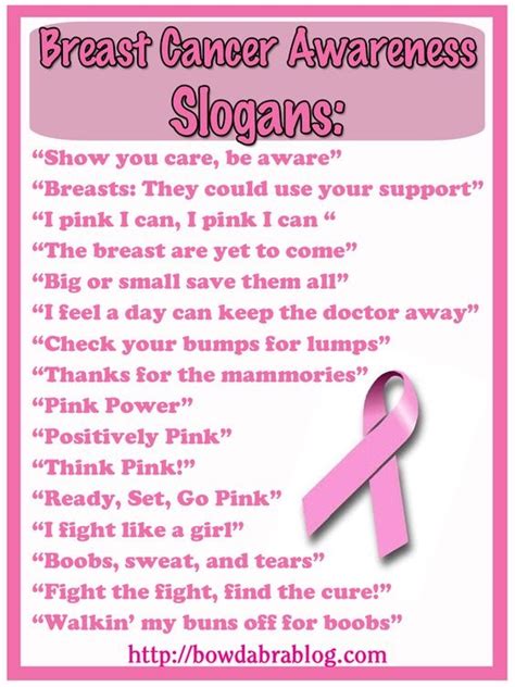 28 Special Breast Cancer Quotes Slogans And Sayings
