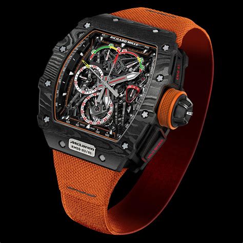 Why Are Richard Mille Watches So Expensive The Jewellery Editor