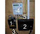 Bypass Electric Meter Uk Images