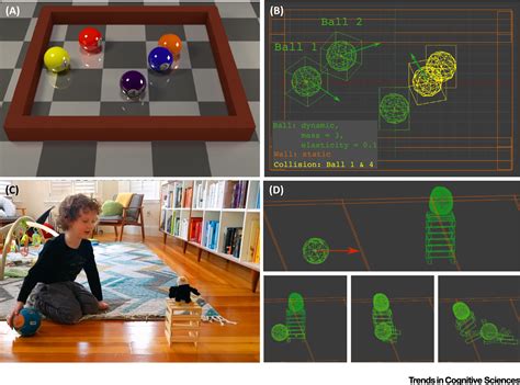 Mind Games Game Engines As An Architecture For Intuitive Physics