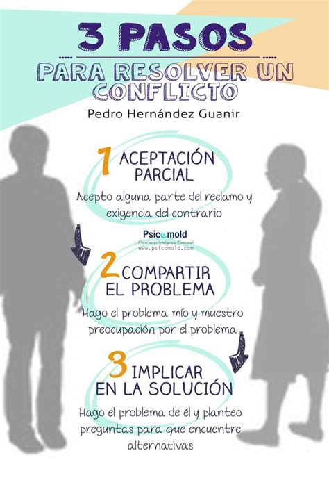 Conflictos 3 Pasos Para Abordarlos Y Resolverlos Infografía