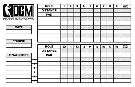 How Does Scoring Work In Disc Golf An Easy Guide Disc Golf Mentor